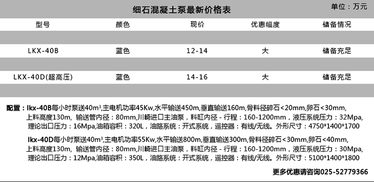 細(xì)石混凝土泵報(bào)價(jià) 細(xì)石混凝土泵報(bào)價(jià)