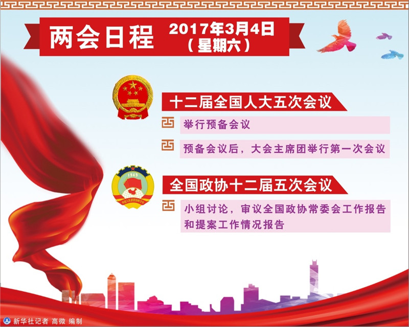 3月4日兩會日程 3月4日兩會日程