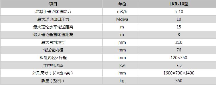二次結(jié)構(gòu)泵參數(shù) 二次結(jié)構(gòu)泵參數(shù)