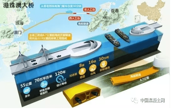 港珠澳大橋設(shè)計(jì)圖 港珠澳大橋設(shè)計(jì)圖
