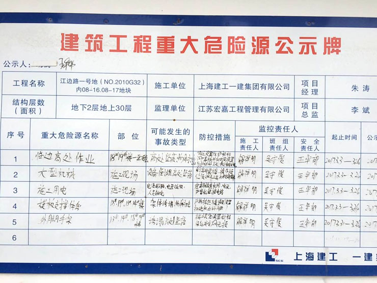 5月27日上海二次構造柱泵合作上海建工江邊路項目 5月27日上海二次構造柱泵合作上海建工江邊路項目