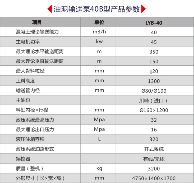 油泥輸送泵技術(shù)參數(shù) 油泥輸送泵技術(shù)參數(shù)