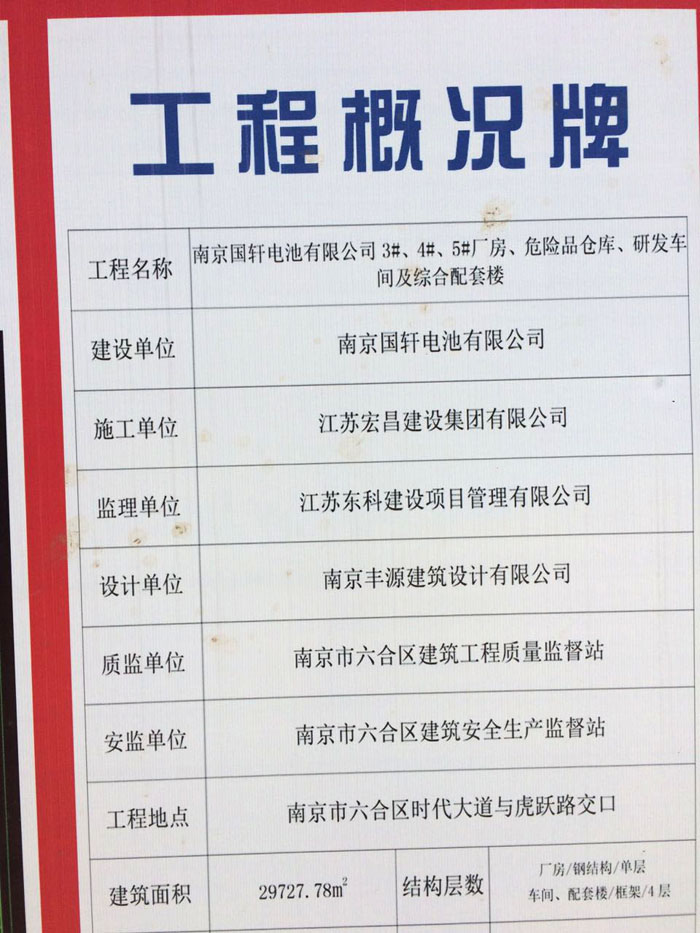 7月20日南通二次構(gòu)造柱泵合作江蘇宏昌南京國軒電池項目 7月20日南通二次構(gòu)造柱泵合作江蘇宏昌南京國軒電池項目