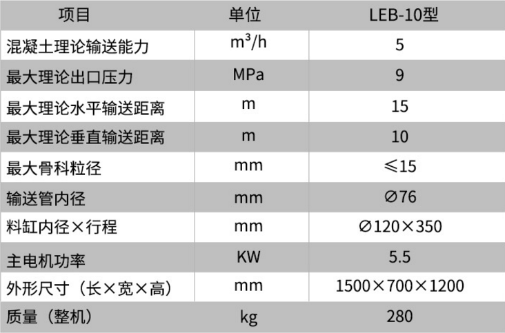 構(gòu)造柱輸送泵技術(shù)參數(shù) 構(gòu)造柱輸送泵技術(shù)參數(shù)