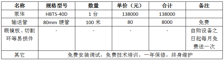 細(xì)石混凝土泵多少錢價(jià)格報(bào)價(jià)單 細(xì)石混凝土泵多少錢價(jià)格報(bào)價(jià)單