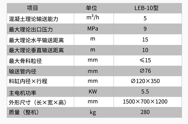 小型混凝土輸送泵 小型混凝土輸送泵