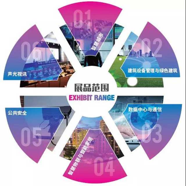 2019第四屆中國國際智能建筑展覽會 2019第四屆中國國際智能建筑展覽會