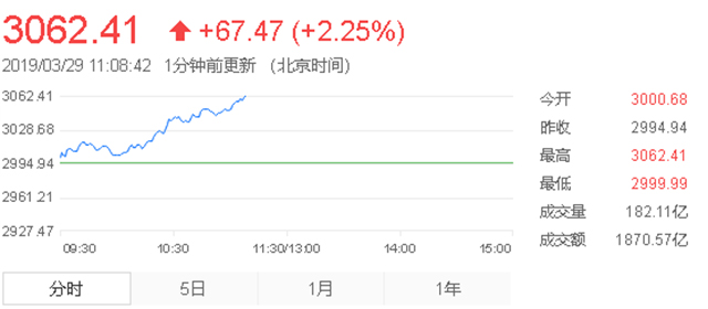 三一重工股票 三一重工股票