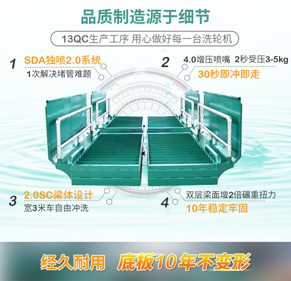 南京洗輪機 南京洗輪機