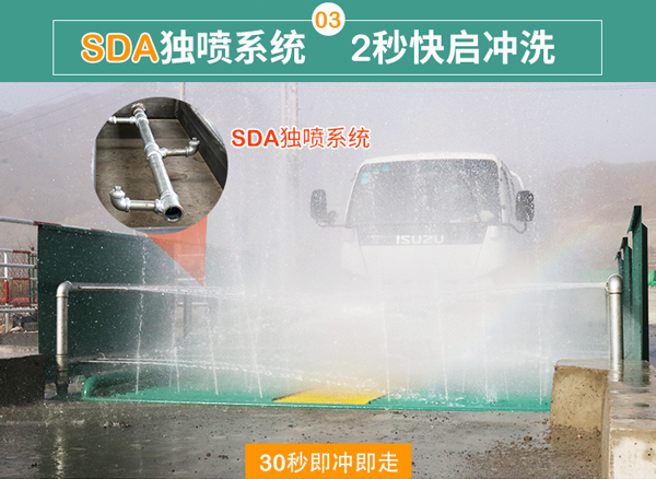 往復(fù)式洗車(chē)機(jī) 往復(fù)式洗車(chē)機(jī)