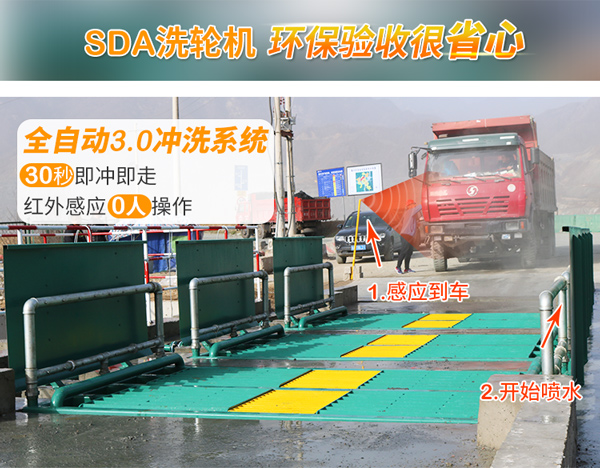 南京工地沖洗平臺 南京工地沖洗平臺