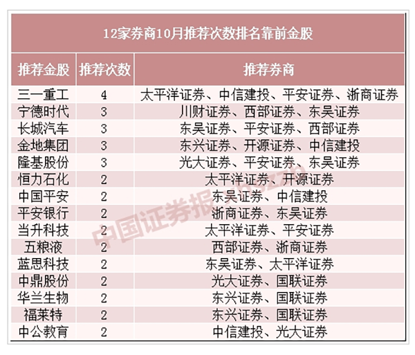 三一重工股票吧 三一重工股票吧