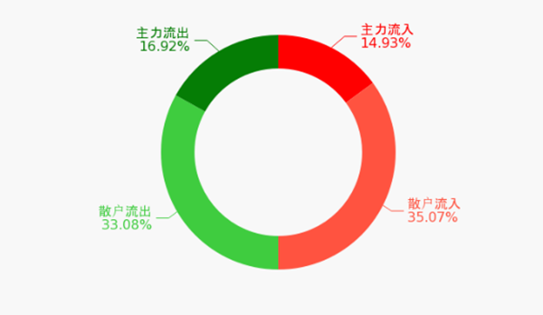 三一重工股票吧 三一重工股票吧