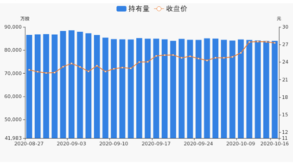 三一重工股票吧 三一重工股票吧