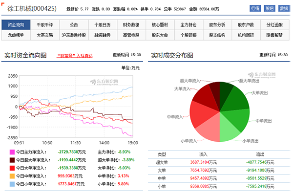 徐工機(jī)械股票 徐工機(jī)械股票