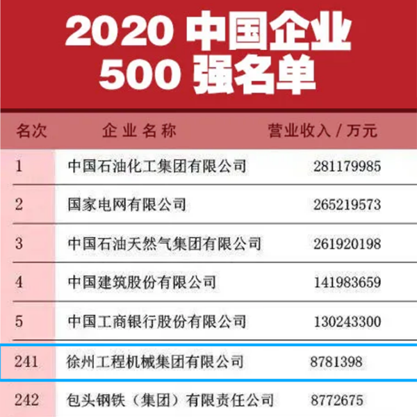 徐工機(jī)械股票 徐工機(jī)械股票