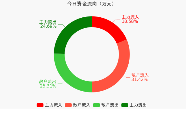 三一重工股吧 三一重工股吧