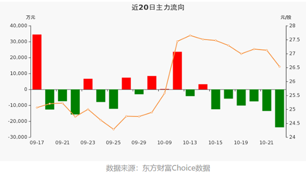 三一重工股吧 三一重工股吧
