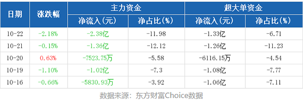 三一重工股吧 三一重工股吧