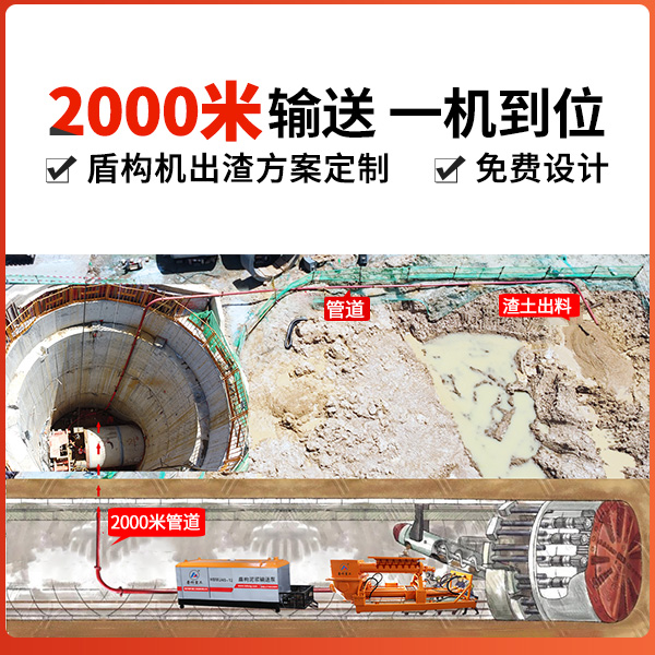 盾構(gòu)機進口注漿泵 盾構(gòu)機進口注漿泵