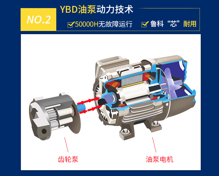 小型混凝土輸送泵 小型混凝土輸送泵