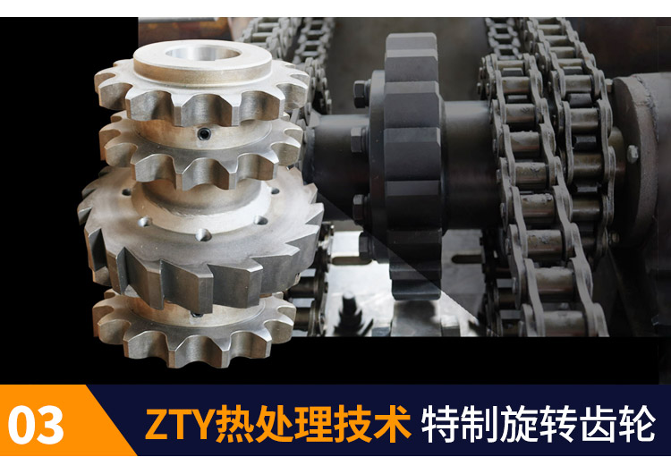 滾軸式洗輪機 滾軸式洗輪機