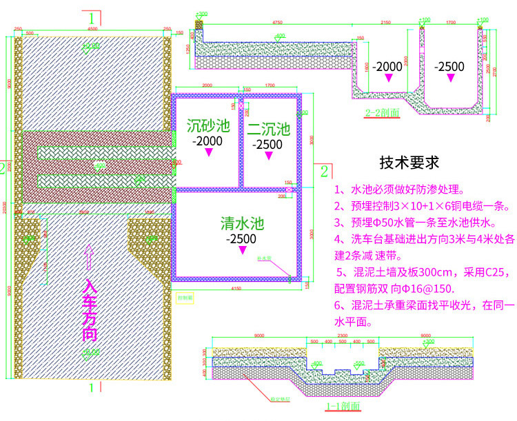 滾軸式洗輪機 滾軸式洗輪機