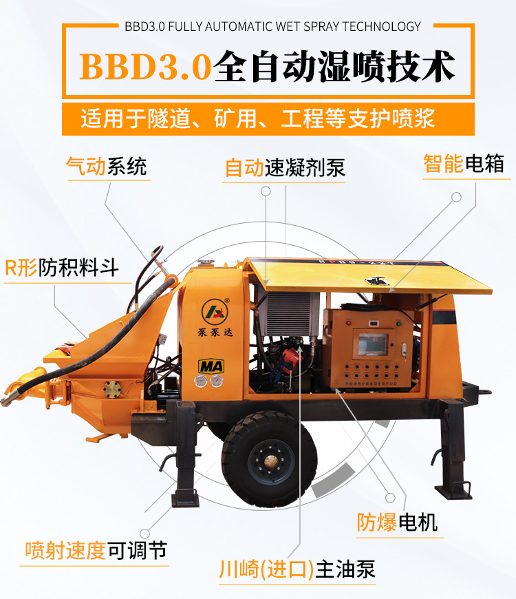 濕式噴漿機(jī) 濕式噴漿機(jī)