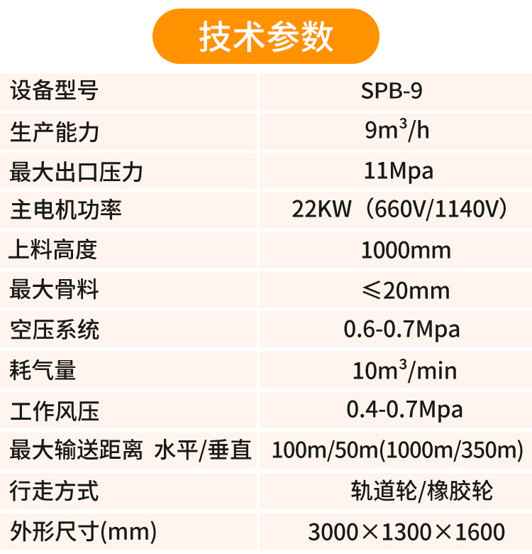 濕式噴漿機(jī) 濕式噴漿機(jī)