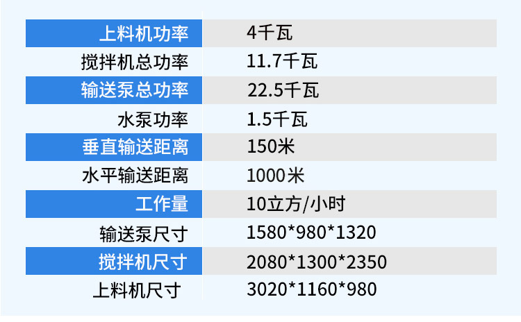 水泥自流平輸送泵 水泥自流平輸送泵